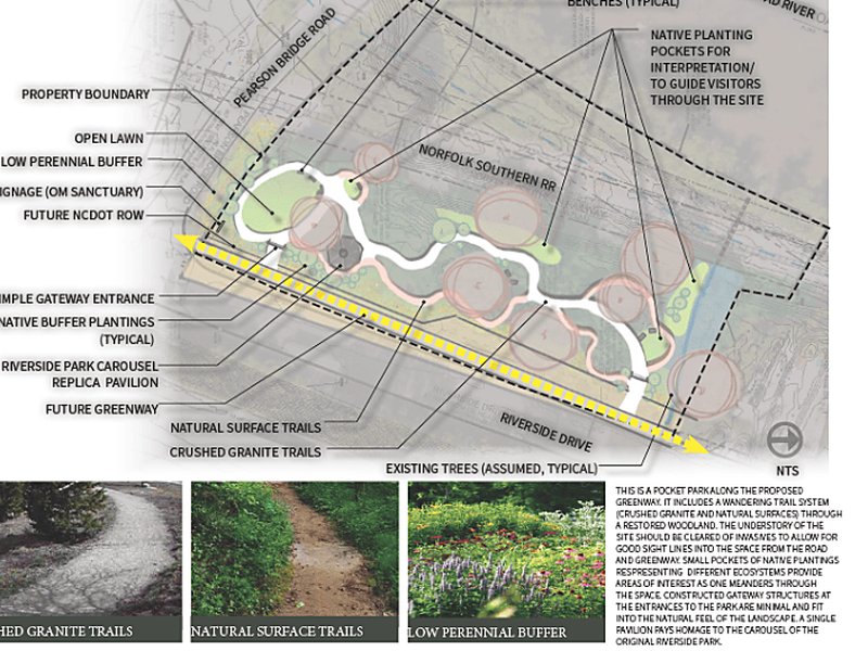 Site plan drawing for RiverLink's Gateway Park on Riverside Drive