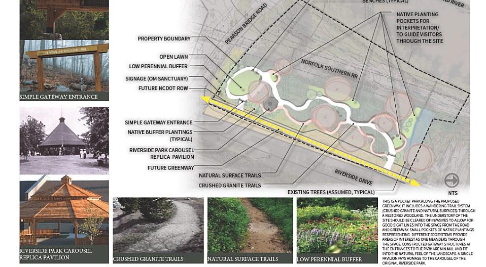 Site plan for RiverLink's Gateway Park showing wandering trails, native plantings, gateway entrances, and a carousel replica pavilion along Riverside Drive at Pearson Bridge